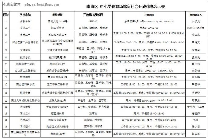 深圳南山区中小学体育场馆对外开放时间安排