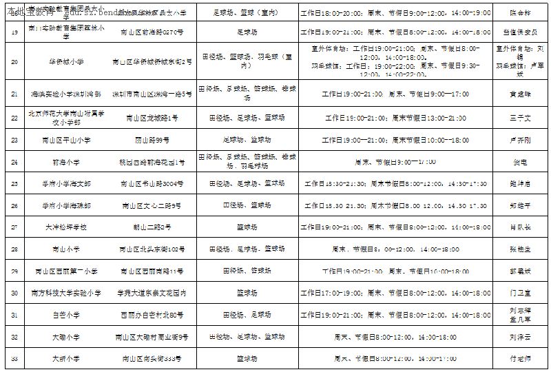 深圳南山区中小学体育场馆对外开放时间安排