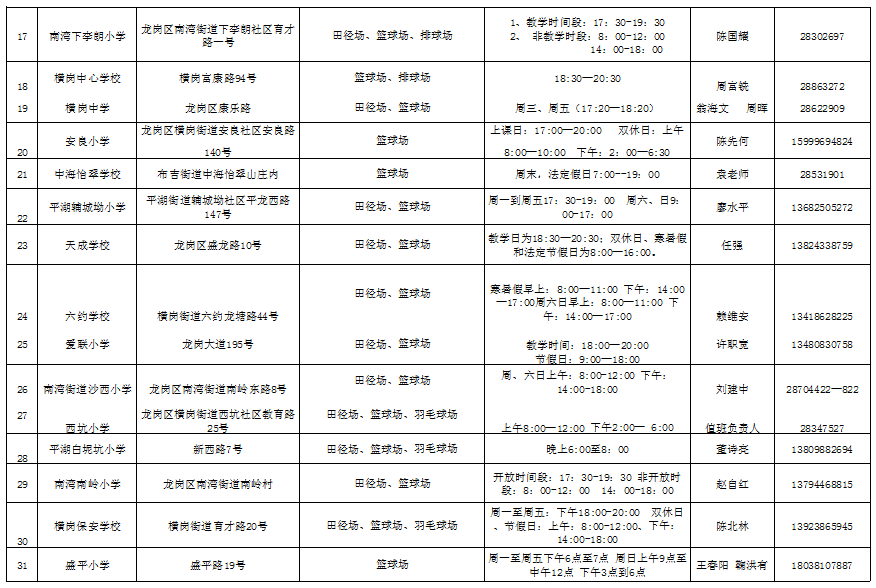 深圳龙岗区中小学体育场馆对外开放时间及预约电话