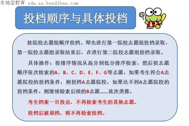 2016广东高考填报志愿政策（图解版）