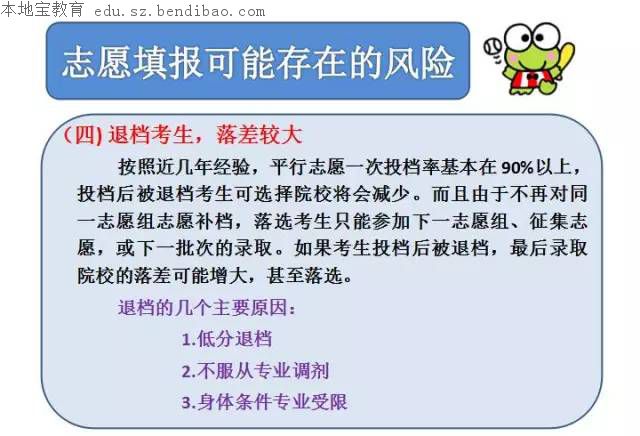 2016广东高考填报志愿政策（图解版）