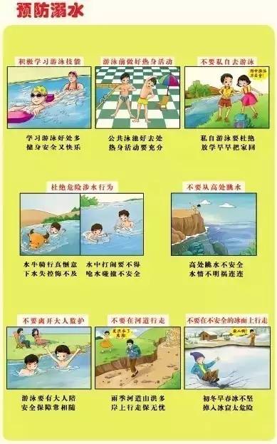 家长都应该教授孩子的游泳常识和自救方法