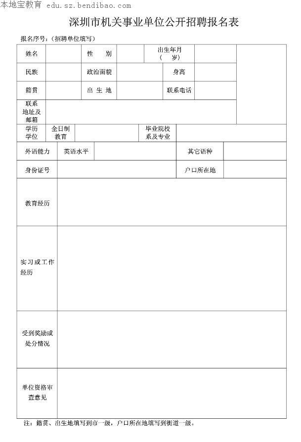 深圳市外事保障中心公开招考信息（英语、文秘岗位）