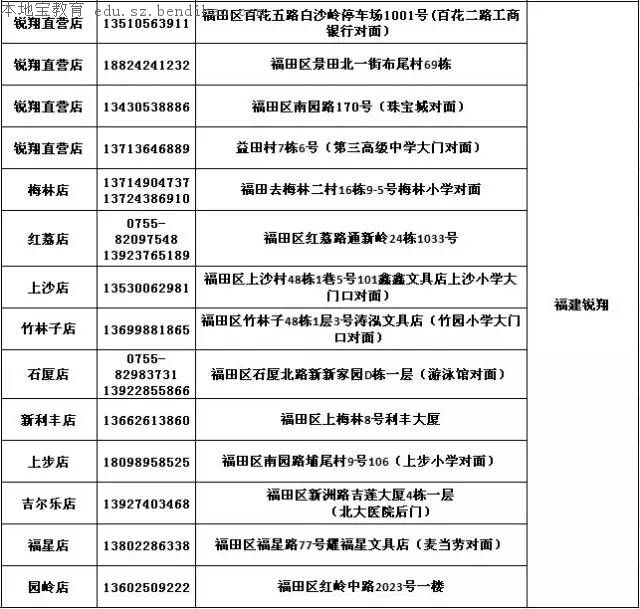 深圳校服官方指定专卖店名单 远离毒校服舒适又安全