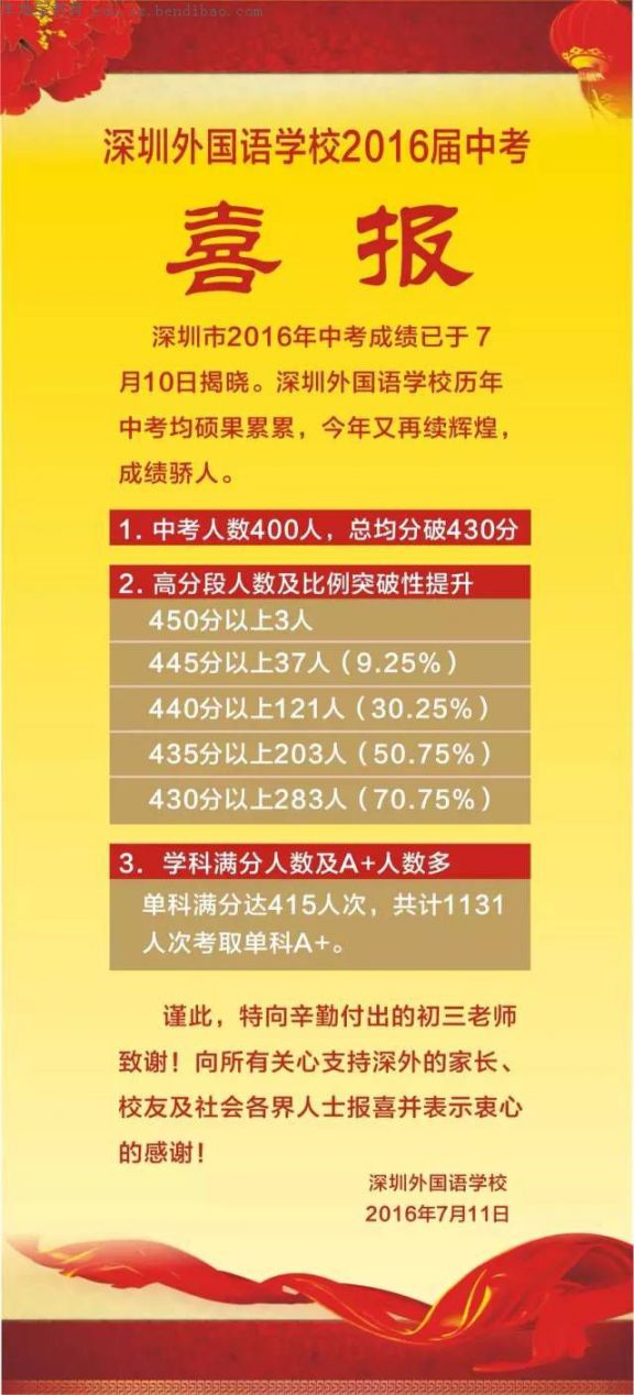 2016深圳外国语学校中考情况一览