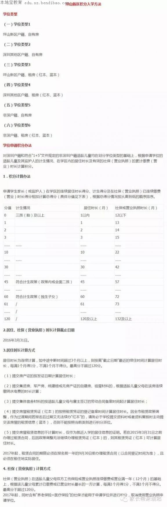 2017参考||深圳各区小升初积分入学办法汇总
