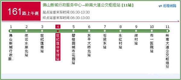 118路,161路上午班,161路下午班,167路,255b路,桂27路保利东湾北公交