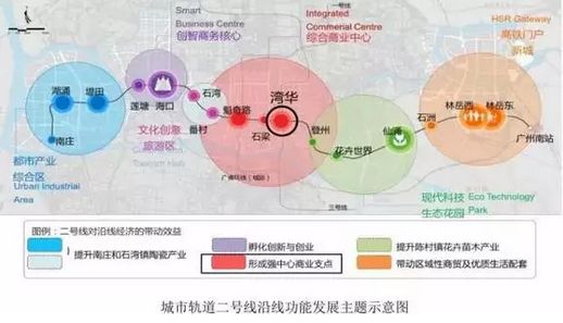 佛山湾华地铁站将开建