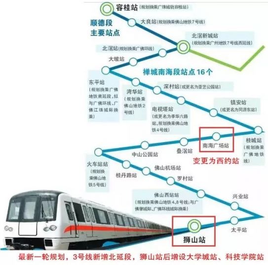 佛山最新地铁3号线线路图