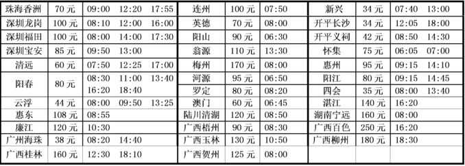 佛山高明汽车客运站时刻表