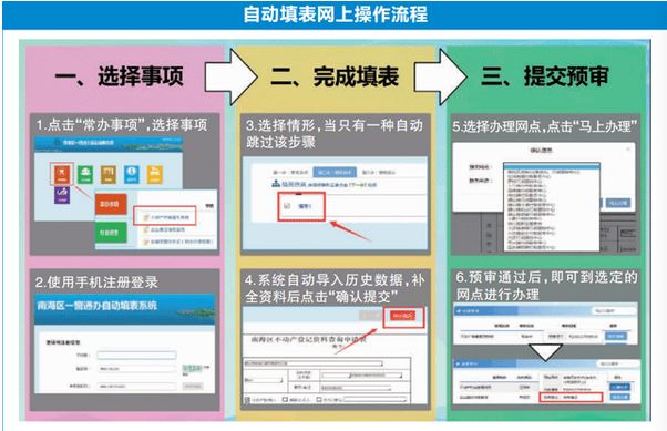 山西人口信息_山西人口普查会议图片