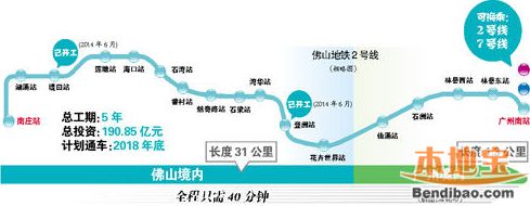 佛山地铁2号线通车时间(新)