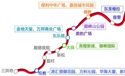 佛山地铁3号线开工时间（新）