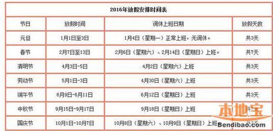 2016端午节放假安排 端午中秋请3天耍8天