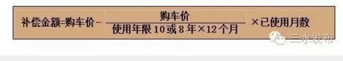 摩托车报废标准及材料