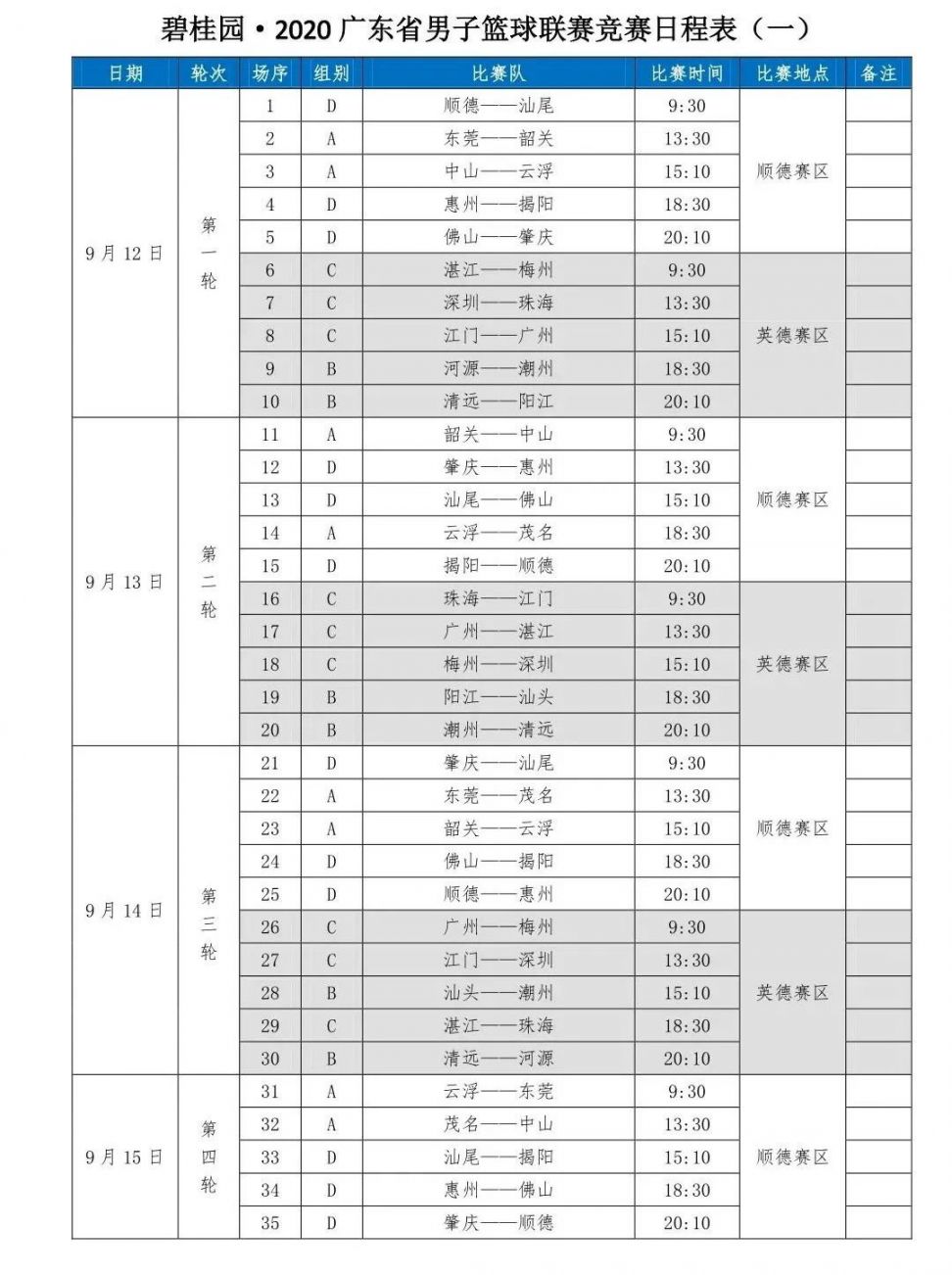 广东男篮第二阶段赛程表_广东男篮对上海男篮_辽宁男篮对阵广东男篮