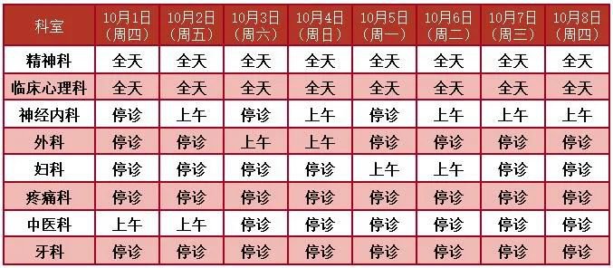 2020年国庆中秋期间佛山市直各医院门诊安排