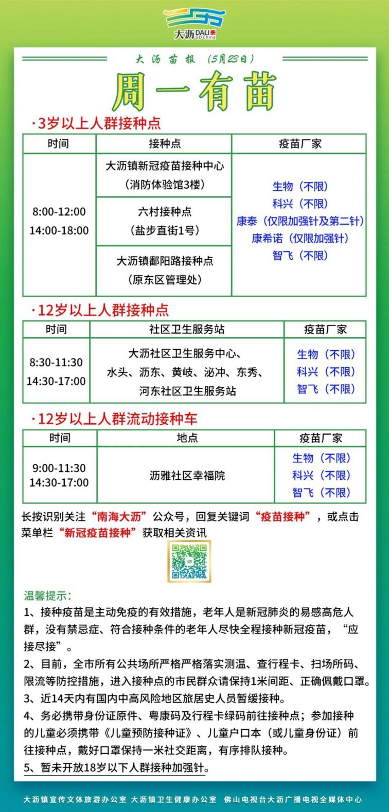 佛山南海区大沥镇新冠疫苗到苗情况(持续更新)