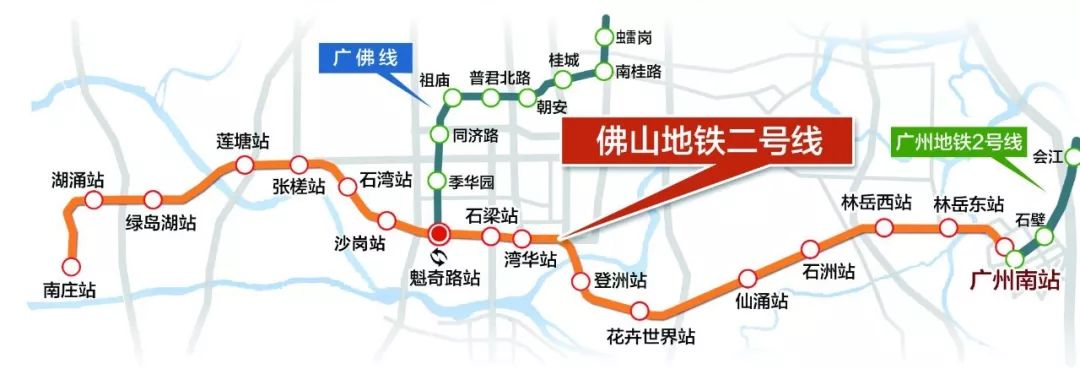 佛山地铁2号线一期最新消息