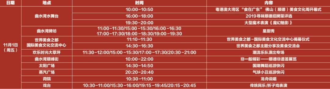 2019顺德欢乐海岸plus美食节(时间 活动 亮点)