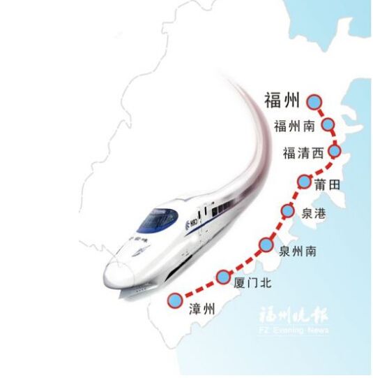 福夏高铁线路图