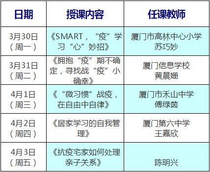 福建省小学空中课堂课程表（3月30日-4月3日）
