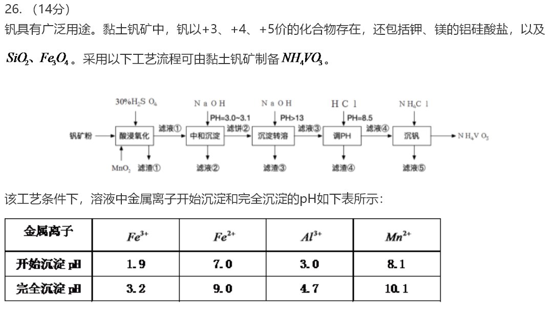 2020福建高考全国卷1理综试题（附参考答案）