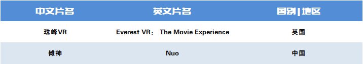 福州产假规定