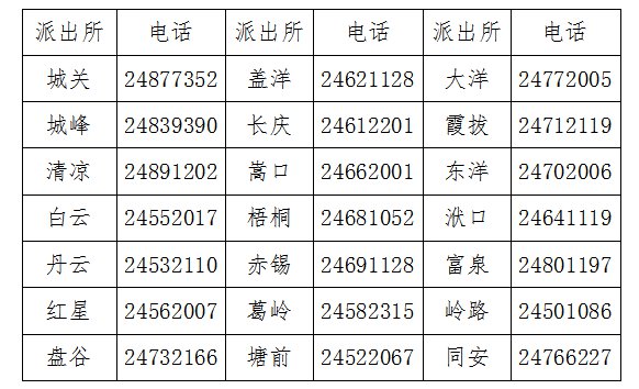 福州永泰县局窗口服务