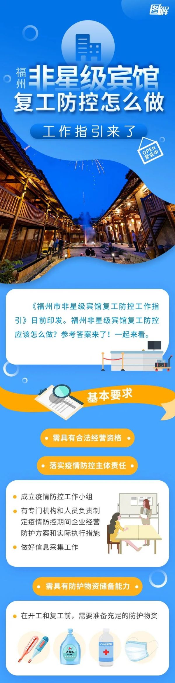 福州非星级宾馆可以营业了吗