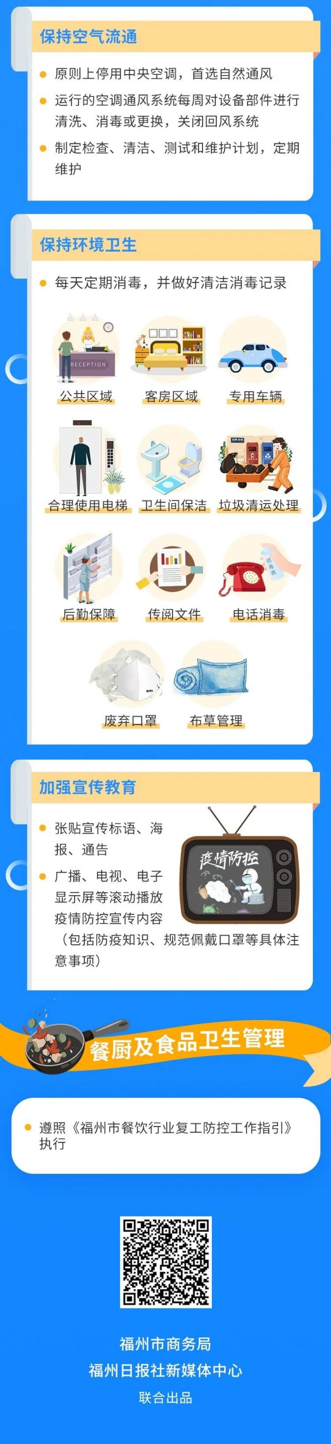 福州非星级宾馆可以营业了吗