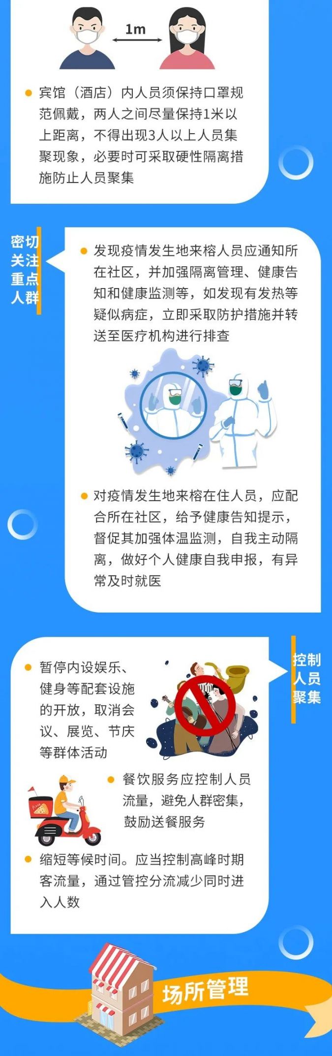 福州非星级宾馆可以营业了吗