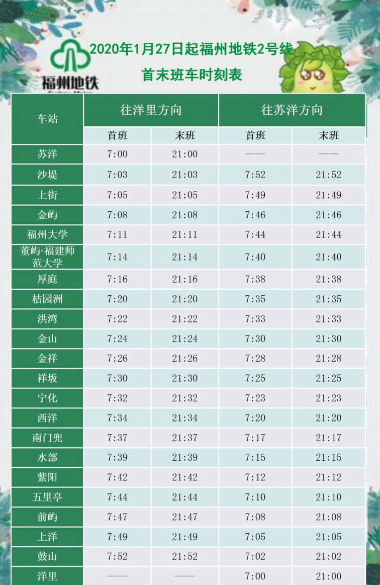 福州2020有多少人口_2020年福州数字峰会(2)