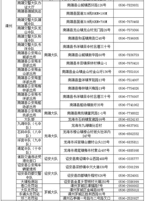 福州2020有多少人口_2020年福州数字峰会(3)