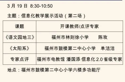 2021年福州鼓楼区gdp_最新 福州鼓楼区2021年小学招生办法公布