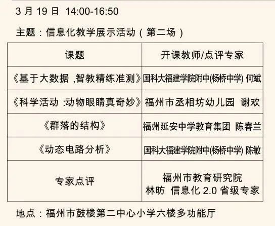 2021年福州鼓楼区gdp_最新 福州鼓楼区2021年小学招生办法公布(2)