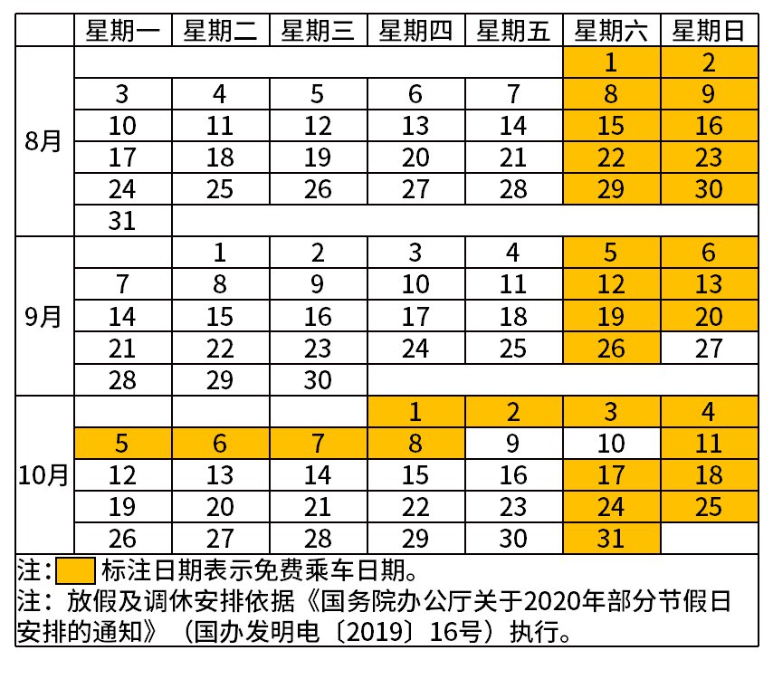 福州公交地铁免费时间表