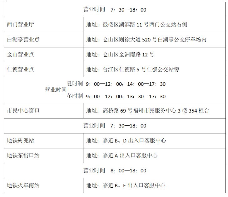 榕城通学生月票卡办理流程