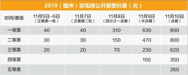2019福州羽毛球公开赛门票多少钱