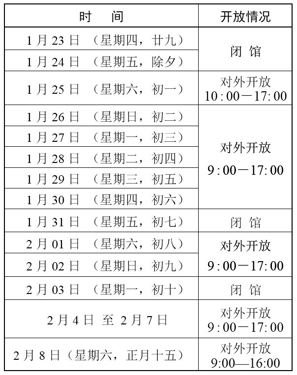 2020福建博物院春节活动汇总