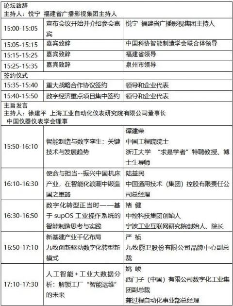 2020数字中国建设峰会数字政府分论坛(时间 详情)
