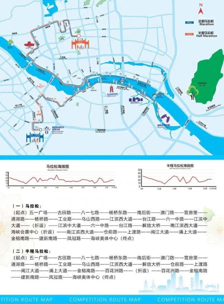 2019福州国际马拉松沿途风景（附路线图）