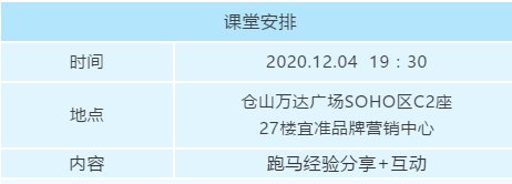 2020福州马拉松备战课堂报名
