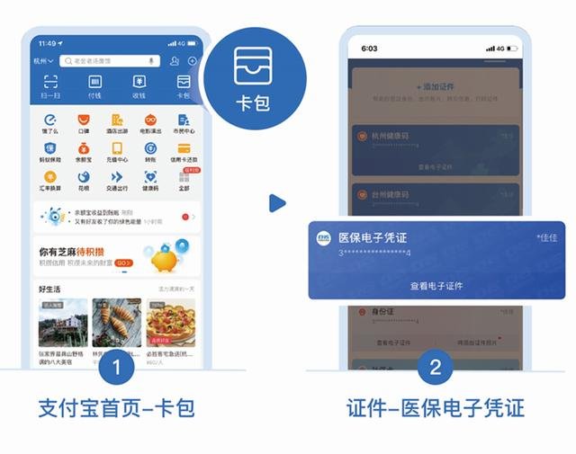 支付宝怎么申请电子医保卡