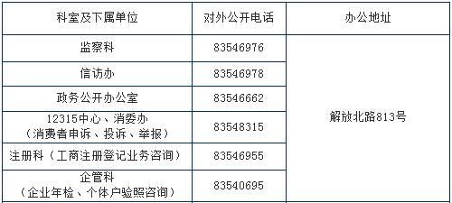 越秀工商分局电话、地址、办公时间