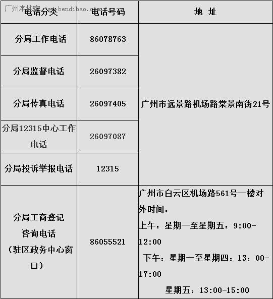 常用服务 地址:广州市机场路棠景南街21号 邮政编码:510403