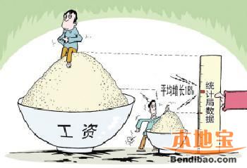 官方版:2014年广州平均工资是多少?