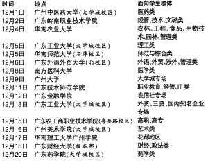 广州招聘信息_广州市从化区2015年招聘100名专职安全员公告(2)