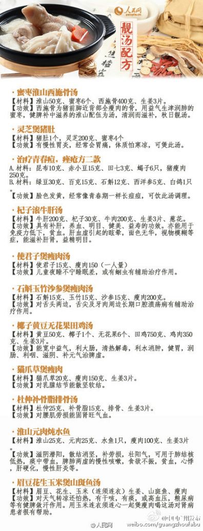 102种广东老火靓汤配方一览(图)