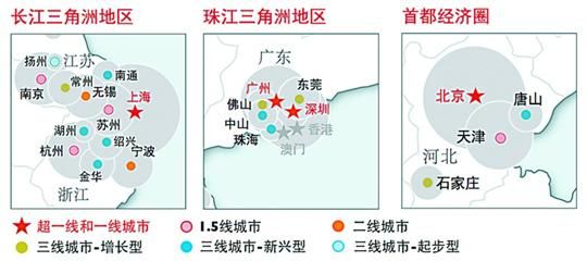 2015中国城市60强名单发布 上海位列超一线城市 - 本地宝